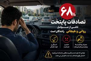 وقتی حال راننده، ایمنی جاده را تعیین می‌کند؛ نقش عوامل روانی در ۶۸ درصد تصادفات پایتخت